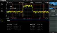 Advanced power measurement, calculate the ACPR (Option)